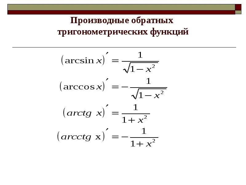 Производная функция урок. Производная обратной функций тригонометрических функции. Производные обратных тригонометрических функций. Производная обратных тригонометрических функций формулы. Производные обратных функций таблица.