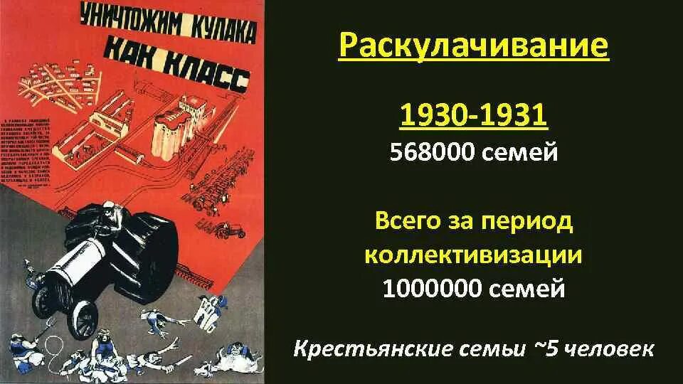 Решение xv съезда о коллективизации. Раскулачивание. Раскулачивание плакаты. Раскулачивание плакаты СССР. Раскулачивание плакаты в Иркутске.