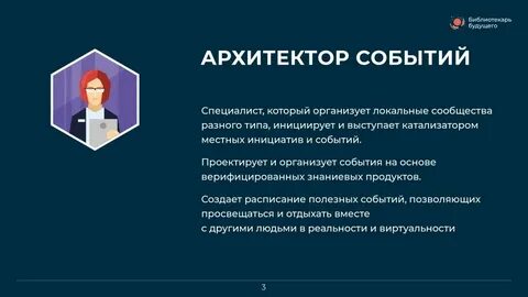 Как называется специалист который разрабатывает основы конструкции