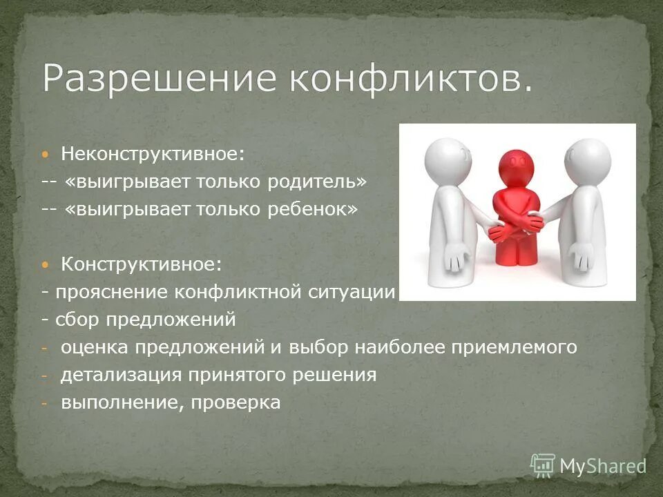 Способы разрешения конфликта конструктивный неконструктивный. Конструктивные и неконструктивные конфликты. Неконструктивные мысли. Неконструктивные способы. Конструктивная и деструктивная критика.