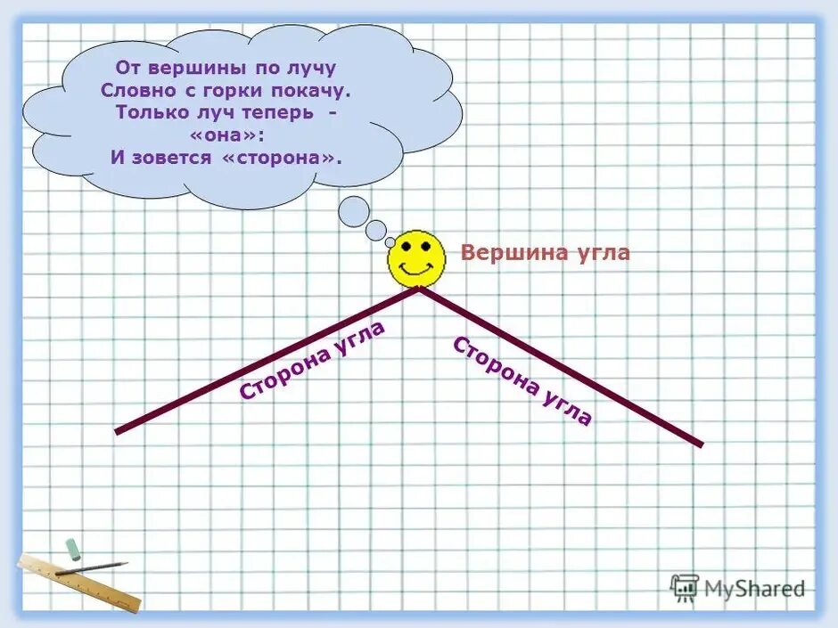 Вершина угла рисунок