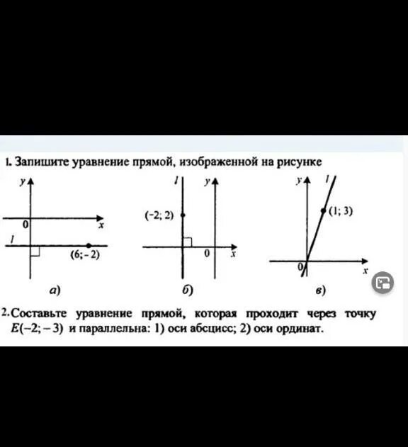 Формула прямой параллельной оси у на графике. Запишите уравнение прямой изображенной на рисунке. Уравнение прямой параллельной оси y. Уравнение прямой параллельной оси х.