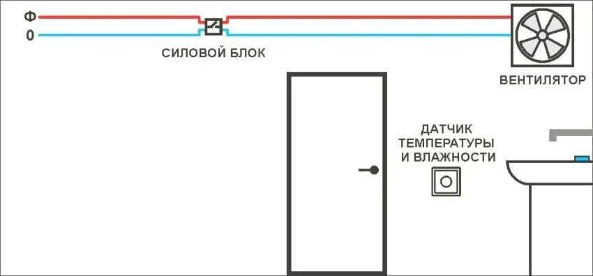 Схема вытяжного вентилятора с датчиком влажности. Датчик влажности воздуха для управления вентиляцией схема. Схема подключения вентилятора с датчиком влажности. Схема установки канального вентилятора с датчиком влажности. Датчик влажности для ванной