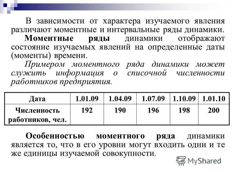 моментный и интервальный ряд динамики пример. моментный интервальный динамический ряд. моментный ряд динамики пример. моментный ряд динамики. моментный ряд пример.