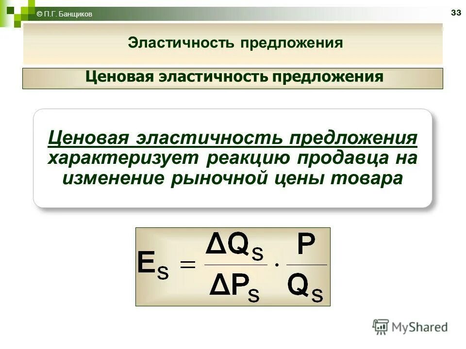 Ценовая эластичность пример
