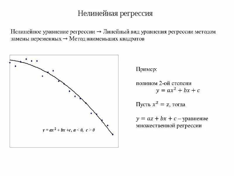 Уравнение нелинейной регрессии. Нелинейное уравнение множественной регрессии формула. Виды нелинейных уравнений регрессии. Уравнение регрессии пример. Линейная и нелинейная регрессия.