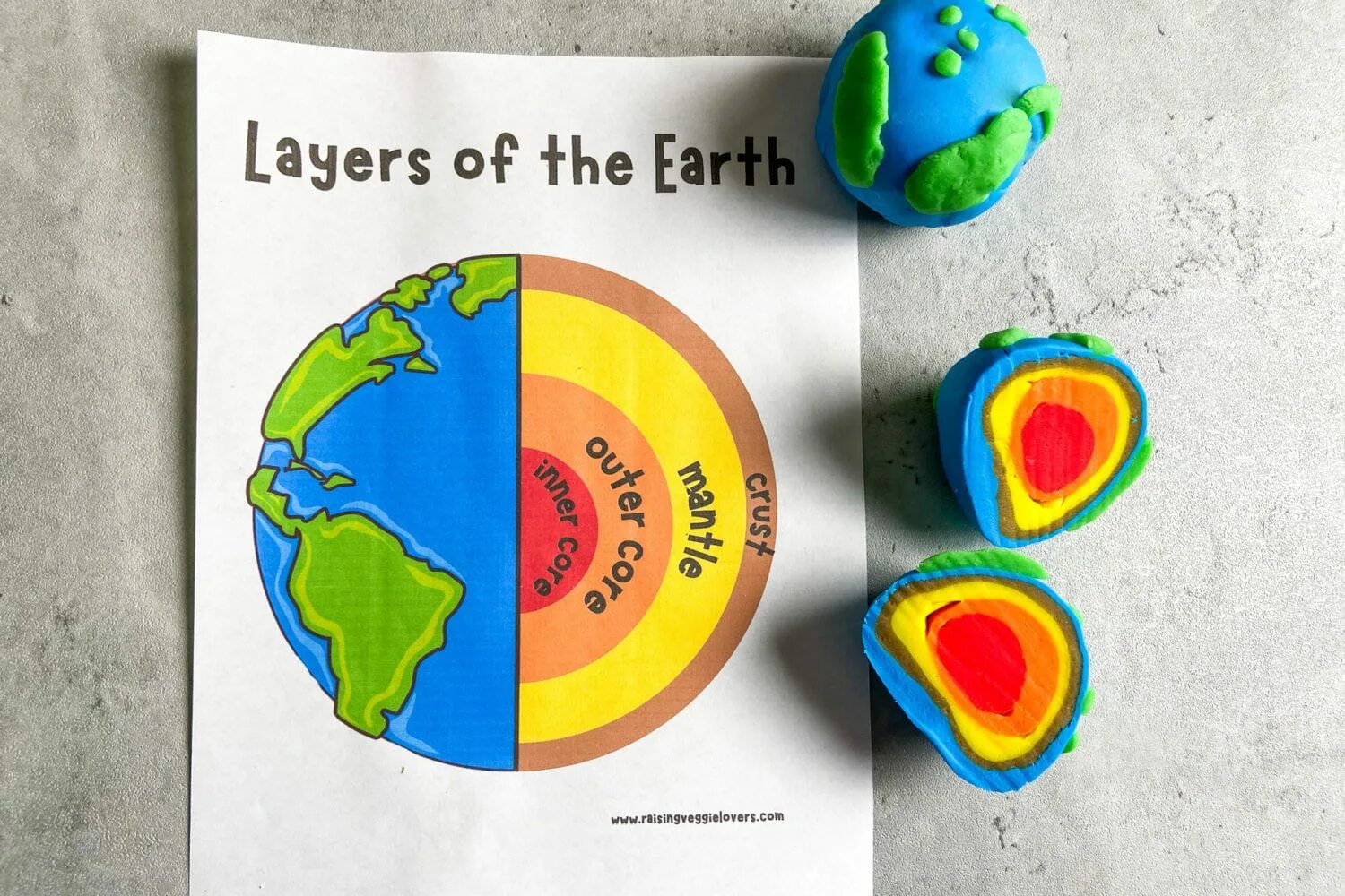 Земля в элементари песня. Layers of the Earth for Kids. Layers of the Earth. Layers of Earth for Kids reading.