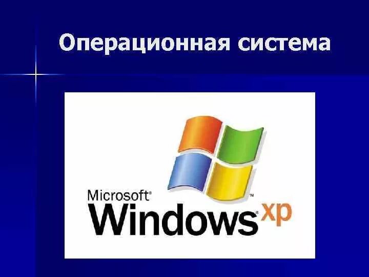 Операционная система Windows. Презентация на тему Операционная система Windows. Операционная система Windows XP. Операционная система виндовс хр. История windows доклад