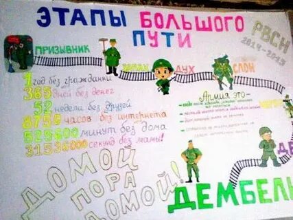 Дембель оформление
