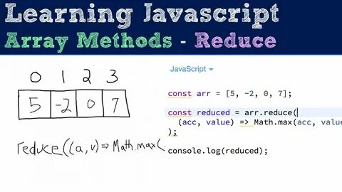 Сократить javascript