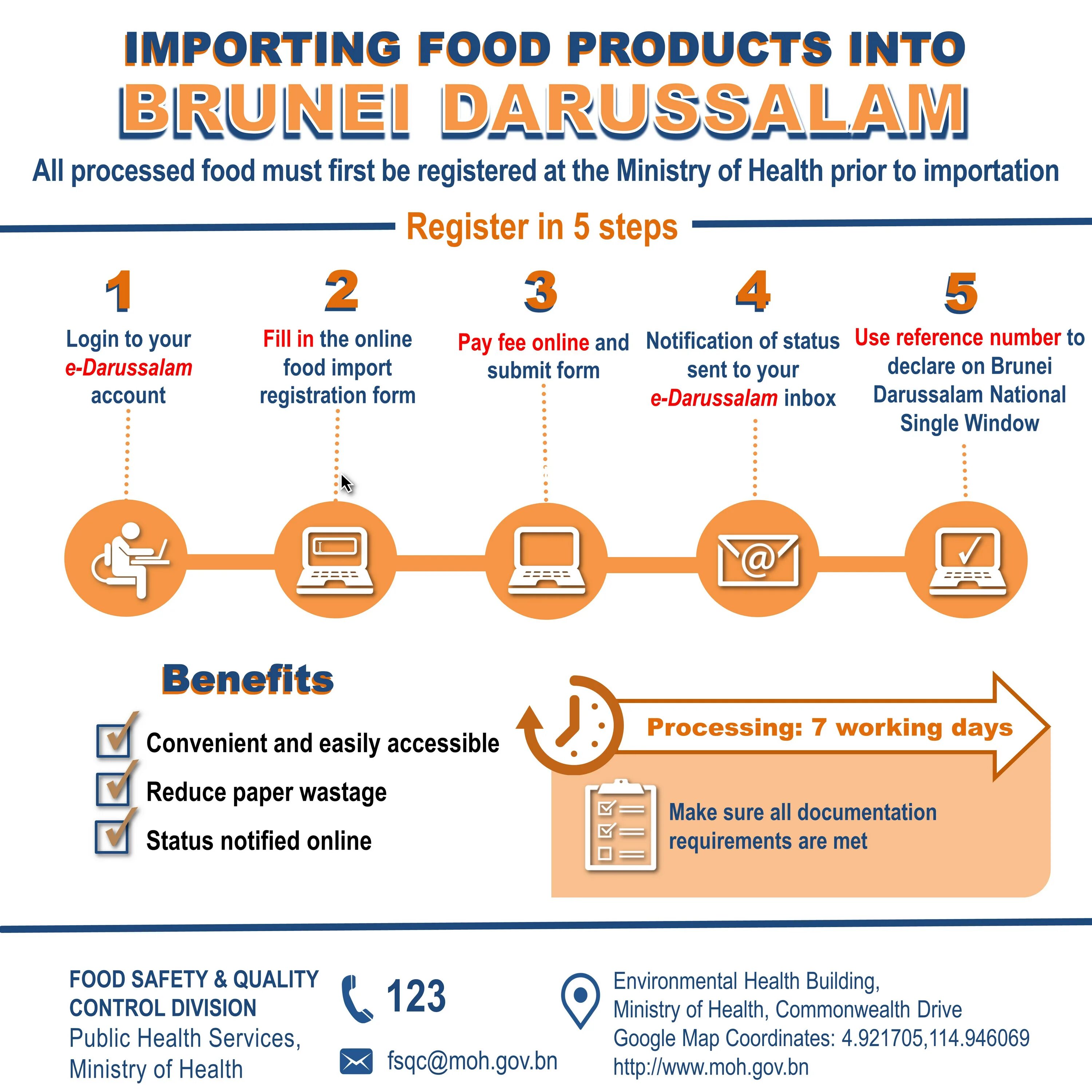 Food import. Фуд импорт. Health priority продукция. Import food products ООО. Import food products Узбекистан.