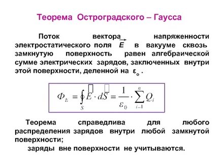 Сопротивление в вакууме