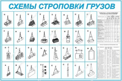 Плакат схема