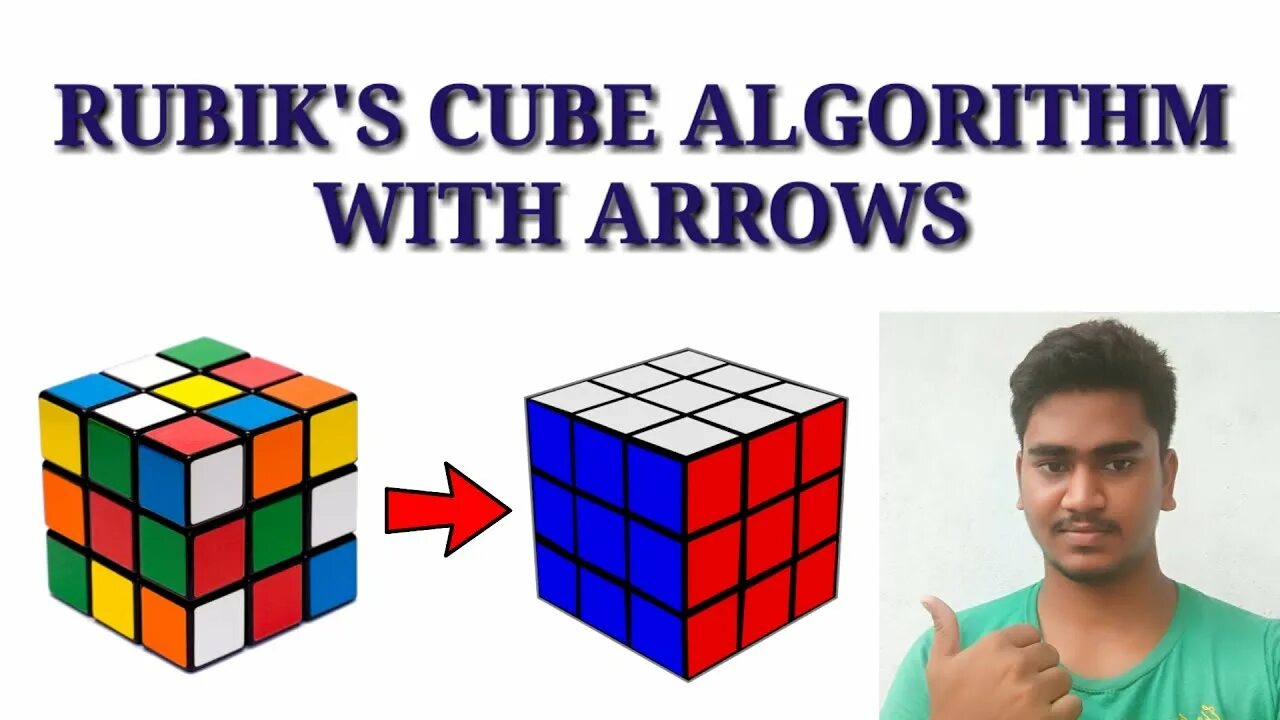 Алгоритмы 3х3. Алгоритм 3x3. Как собрать кубик Рубика схема для начинающих. Xnxnxnxn Cube algorithms pdf.