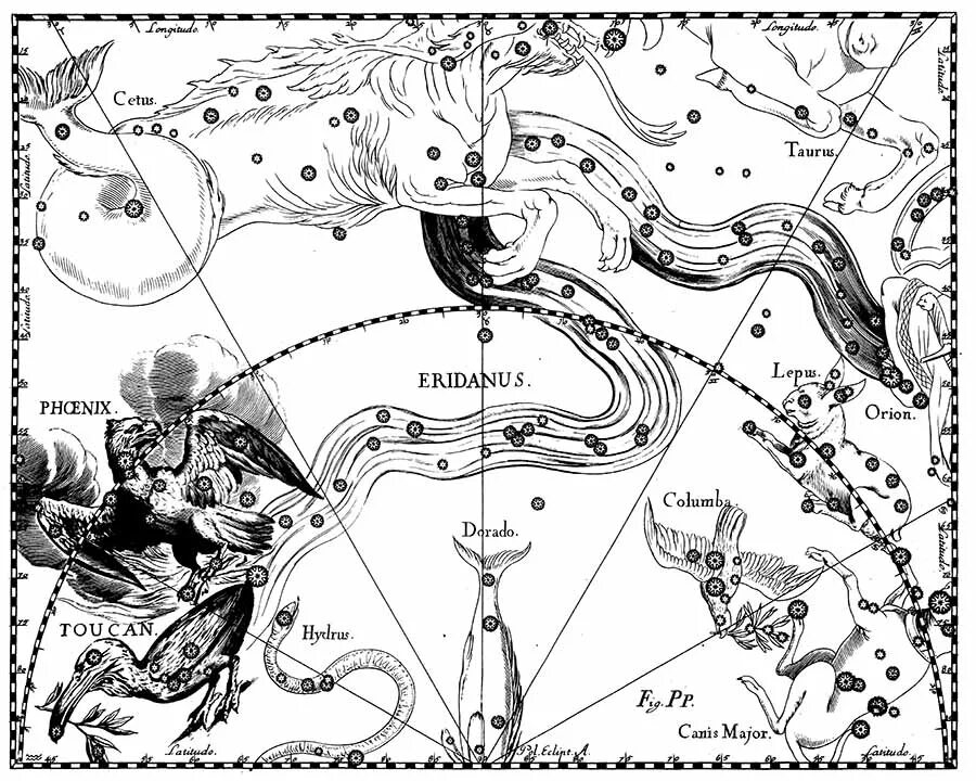 Созвездие тукан. Эридан Созвездие. Созвездие Феникс. Созвездие Феникс Легенда. Созвездие Эридан Легенда и мифы.
