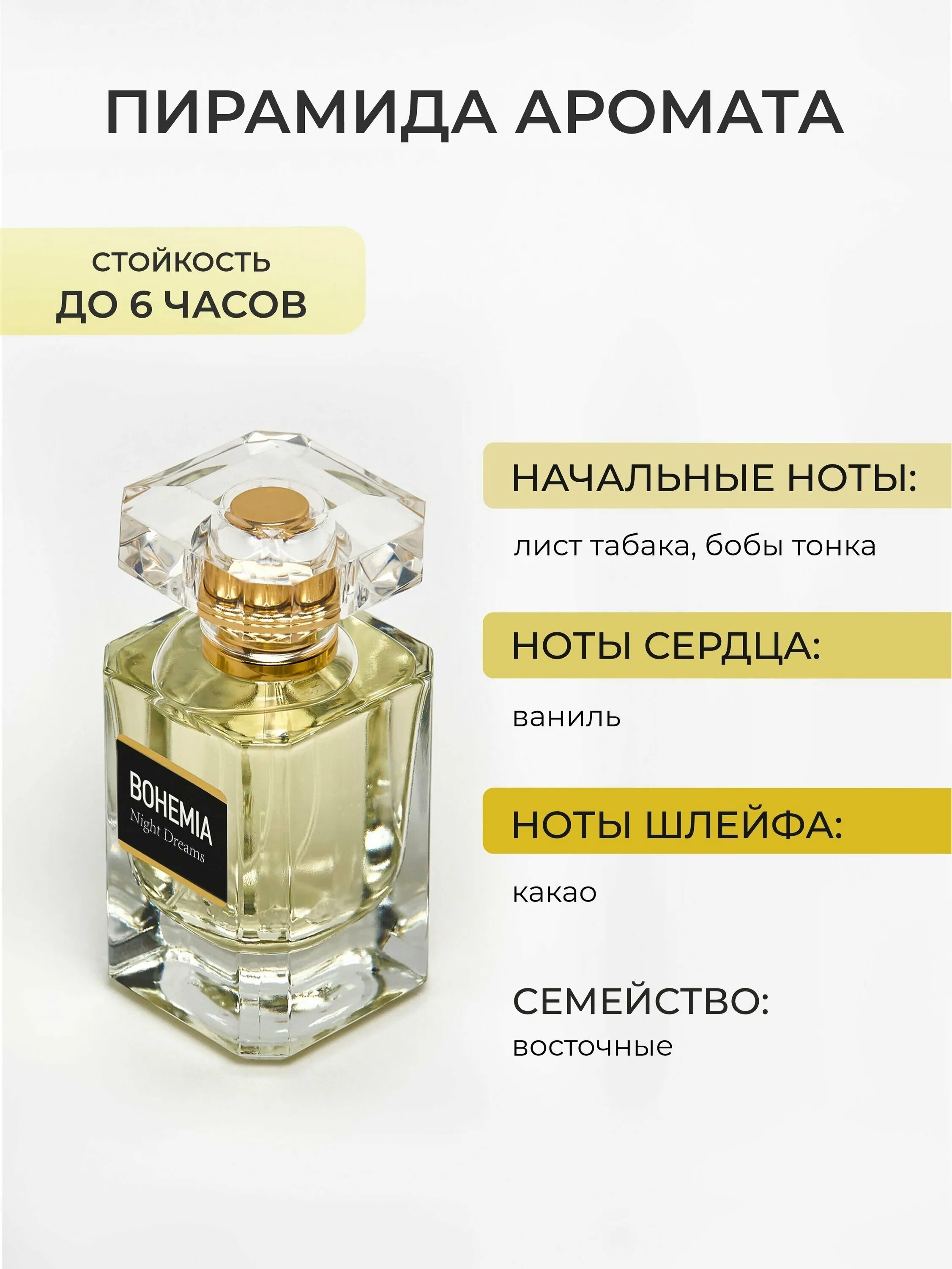 Богемия духи айс квин. Духи богемия ice queen. Туалетная вода «bohemia» 100мл. Bohemia parfum. Bohemia parfum.