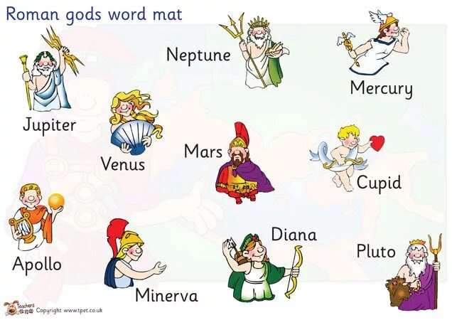 Roman Goddess. Roman God names. Roman Gods for Kids.