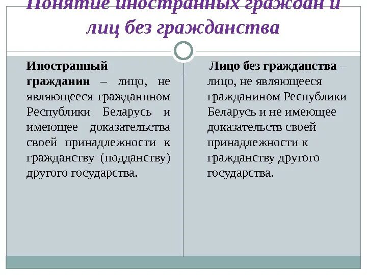 Подданство другого государства