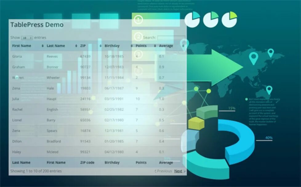 Table press. Tablepress. Hubsch. Немецкий стол. Wordpress tablepress.