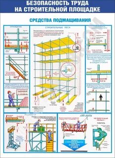 Средства подмащивания