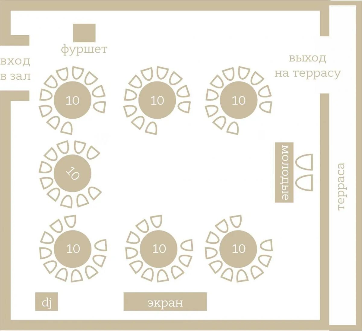 Разместить 60 человек. Рассадка гостей на свадьбе схема 70 человек. Расстановка банкетных столов. План расстановки столов на банкет. Схема расстановки столов.