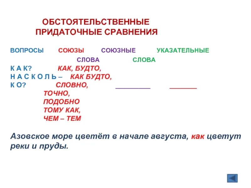 Союзные слова времени. Придаточо обстоятельственные Союзы. Придаточное обстоятельственное сравнения. Союзы в придаточном сравнительном предложении. Придаточные сравнения вопросы.