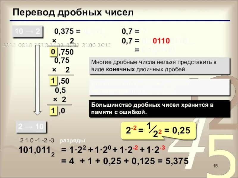10 8 перевести в дробь