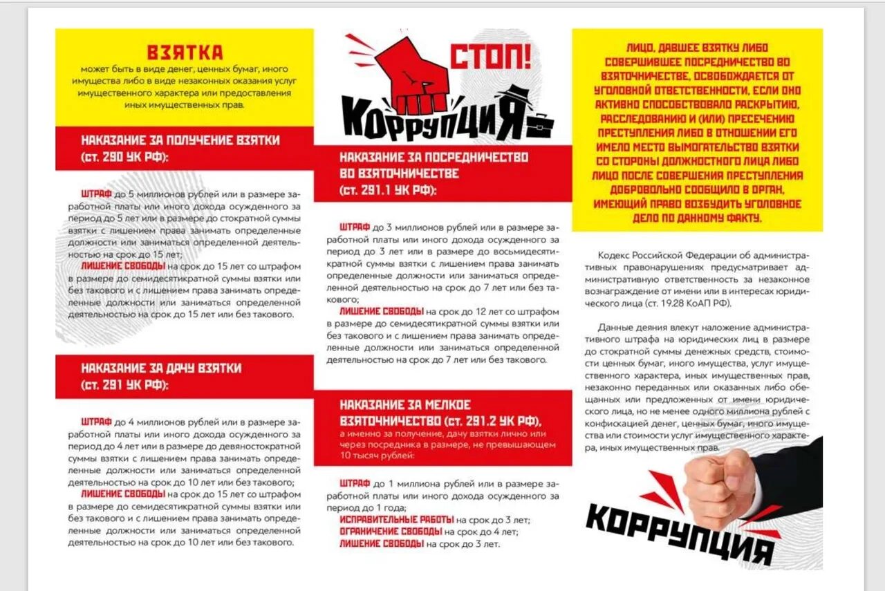 Лицо освобождается от дачи взятки