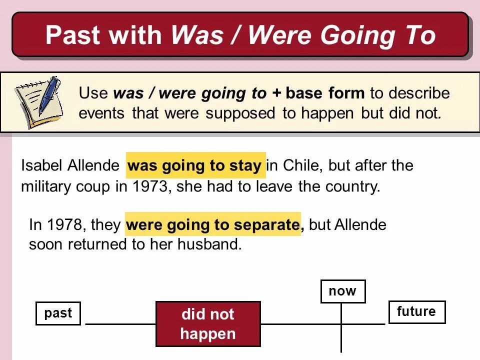 Gogo was were. Was/were going to, was/were supposed to. Intentions правило. Be supposed to or was were going to разница. Be supposed to правило.