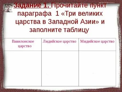 История пятый класс 3 параграф