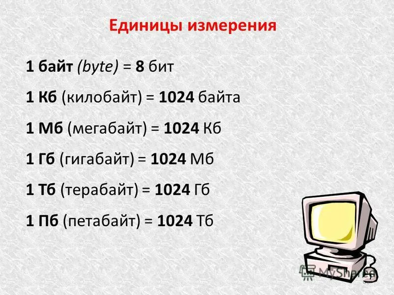 Бит байт КБ МБ ГБ ТБ. 1 Бит байт терабайт гигабайт. Таблицы бит байт килобайт мегабайт. Байты мегабайты гигабайты таблица. 5 гигабайт это сколько мегабайт