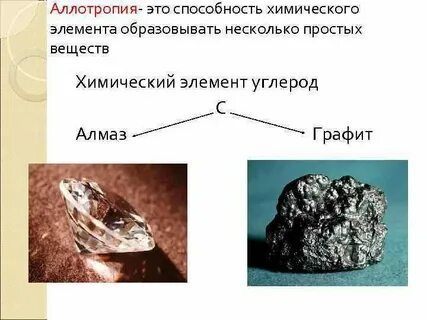 Аллотропные модификации это простые вещества