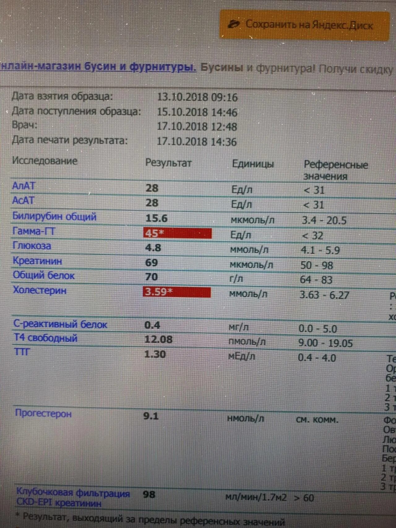 ГТ анализ крови что это. Анализ гамма-ГТ что это. Гамма-ГТ норма у женщин. Холестерин Результаты анализов.