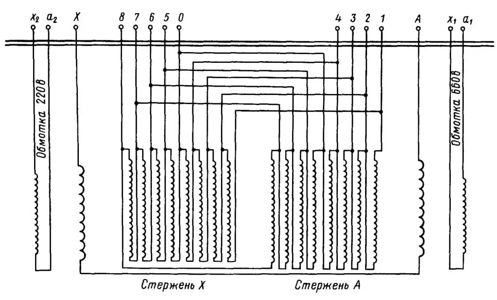 Трансформатор ухл4. Трансформатор ОЦР 1000/25. Тяговый трансформатор ОЦР 5600/25. Схема соединения обмоток тягового трансформатора. Схема обмотки трансформатора.