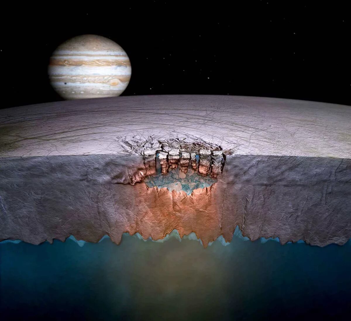 Самый большой океан в солнечной системе. Европа Спутник Юпитера океан. Поверхность Европы спутника Юпитера. Европа ледяной Спутник Юпитера. Жизнь на Европе спутнике Юпитера.