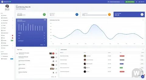 Admin client
