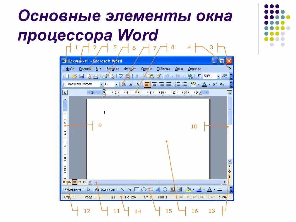 Укажите общие элементы окна текстового процессора. Элементы окна текстового процессора Microsoft Word. Текстовый процессор ворд 2003. Внешний вид окна текстового процессора MS Word. Основные элементы окна Word.