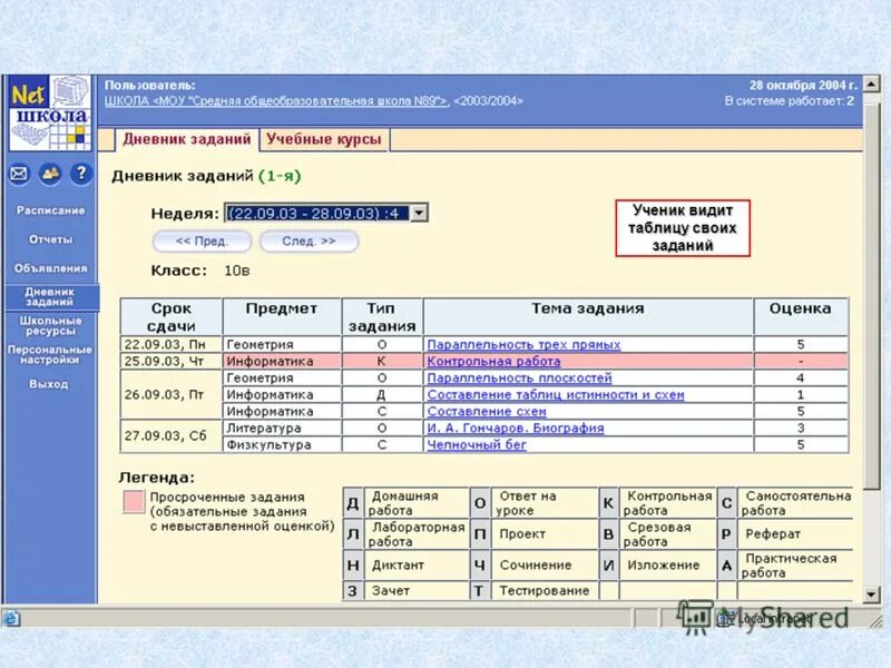 Как добавить предмет в сетевом городе. Тип задания о в сетевом городе. сетевой город домашнее задание.