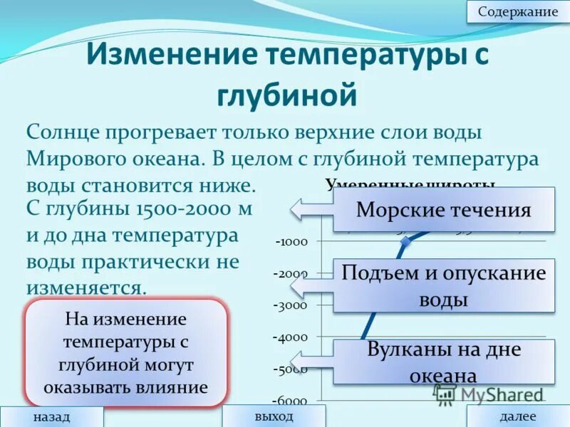 Изменение температуры с глубиной. Изменение температуры воды с глубиной. Как изменяется температура воды с глубиной. Изменение температуры воды в мировом океане.