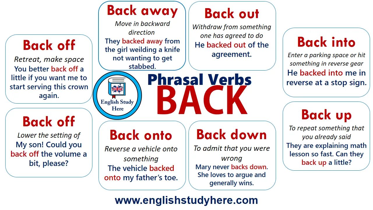 Fill in off away back up. Back down Фразовый глагол. Back Phrasal verb. Phrasal verbs with back. Back up Фразовый глагол.