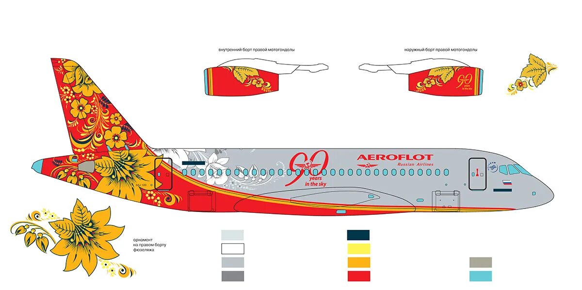 Схема самолета ssj. Схема самолета ssj