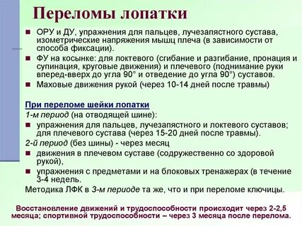 Периоды ранения