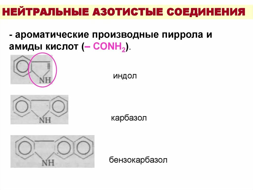 Кислородсодержащие гетероатомные соединения нефти. Азотистые соединения. Нейтральные соединения. Азотсодержащие соединения нефти. Кислородсодержащие соединения азотсодержащие соединения