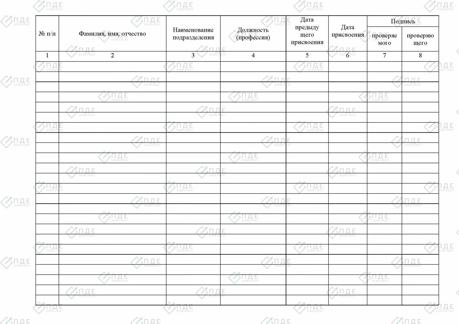 Журнал учета присвоения группы по электробезопасности. Журнал электробезопасности 1 группы. Журнал по электробезопасности 2 группа образец. Журнал по учету присвоения группы 1 по электробезопасности. Присвоение 1 группы по электробезопасности 2023