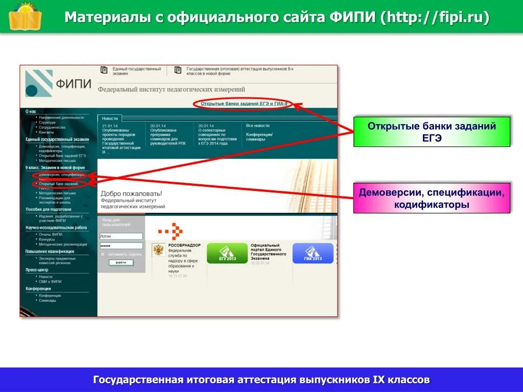 ФИПИ. Зарегистрироваться в ФИПИ. ФИПИ расшифровка. Фипи 19 задание математике