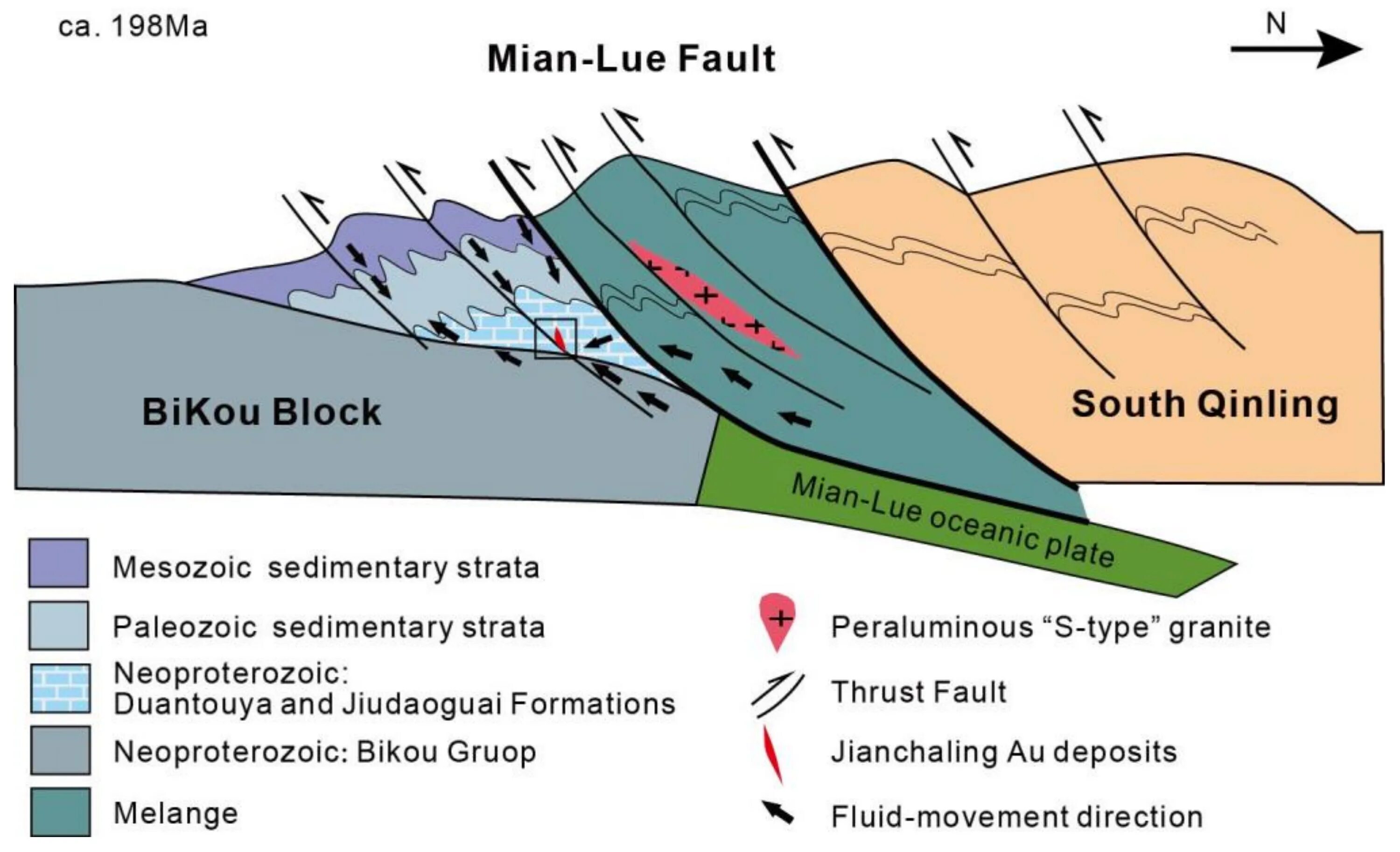 Geology of ore deposits. Oceanic ridge. Эпидот минерал твердость. Hydrothermal mineral deposits. Mid-ocean ridges.