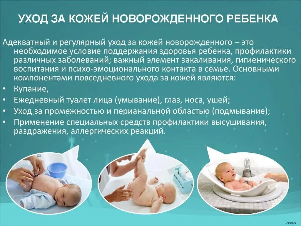 Температура после роддома. Ежедневная гигиена новорожденного. Подмывание новорожденного и грудного ребенка. Памятка по уходу за кожей новорожденного. Памятка для мамы по уходу за новорожденным.