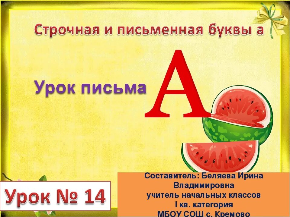 Урок про буквы. Звуки и буквы. Звуки и буквы презентация. Тема урока буква а. Буква и конспект урока 1 класс.