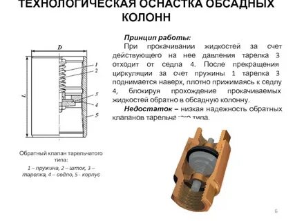 Обратно н