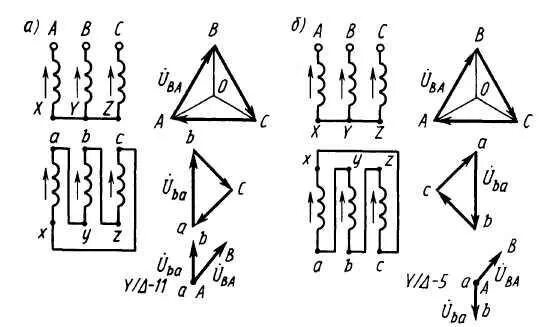 Схемы групп соединения трансформаторов. Соединение обмоток трехфазного трансформатора. Схема соединения обмоток трансформатора звезда звезда. Соединение обмоток трансформатора д/ун-11. Соединение обмотки трехфазных трансформаторов.